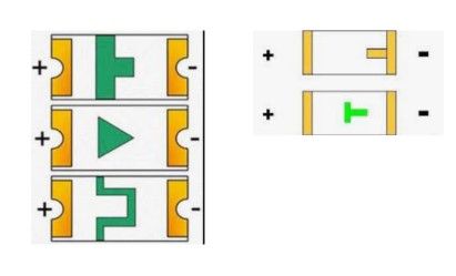 SMD LED Anode Kathode Symbole