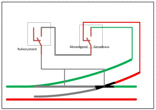 2L Herzstückpolarisierung bei federnden Weichen