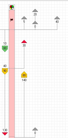 TC - Haltmarkierung - Bild1